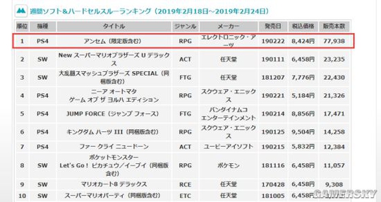 《圣歌》在日本大受欢迎 首周出货量几乎售