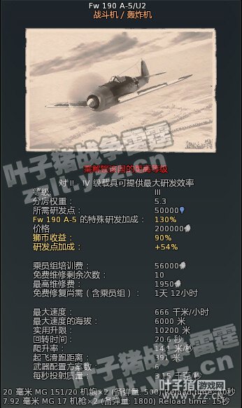 սFw 190 A-5/U2